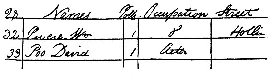 Excerpt from entry book